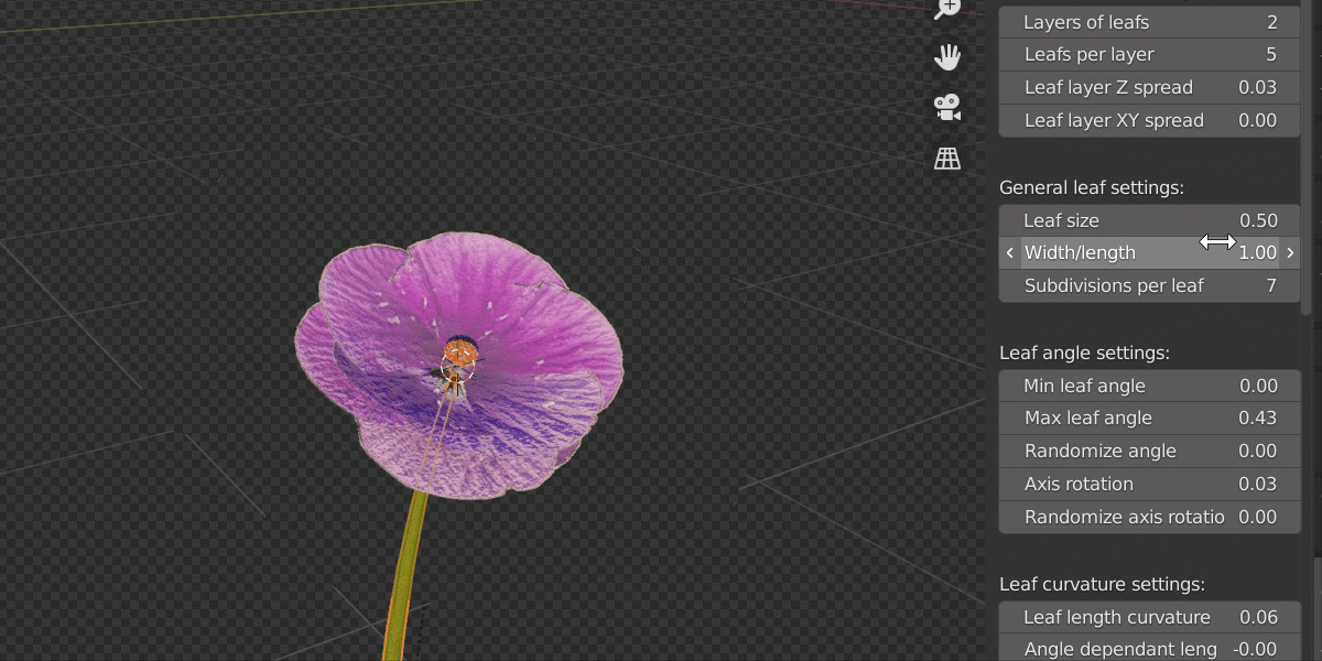 Flower Generator Blender Market