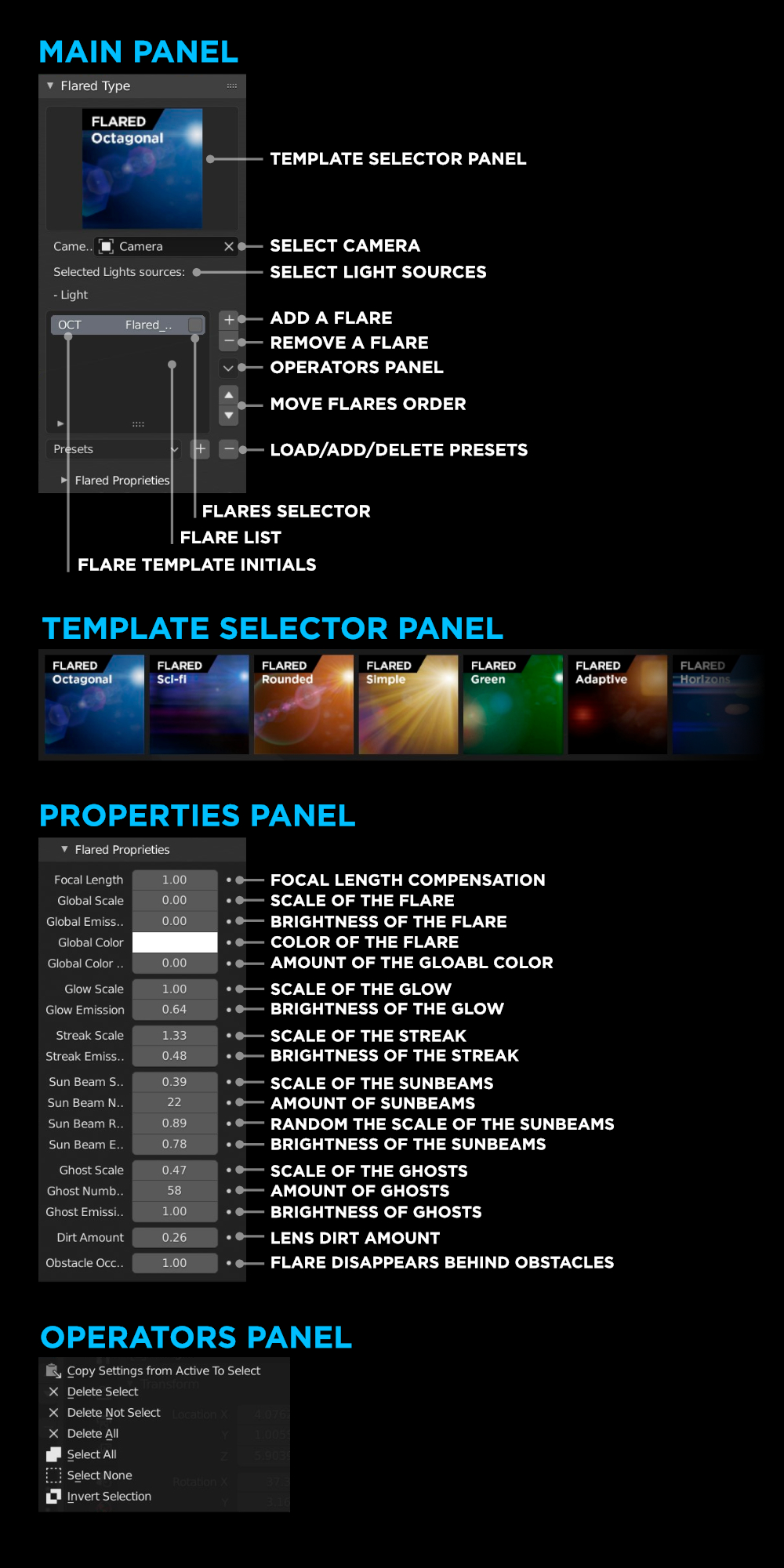 Blender lens flare addon
