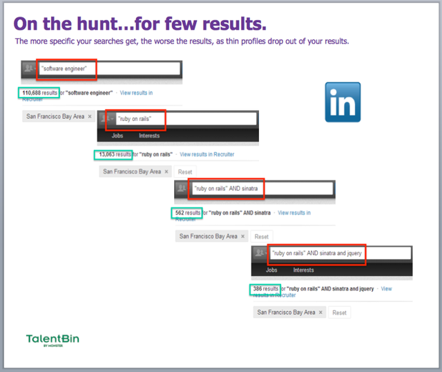 Building Your Best Sales Deck Starts Here First Round Review