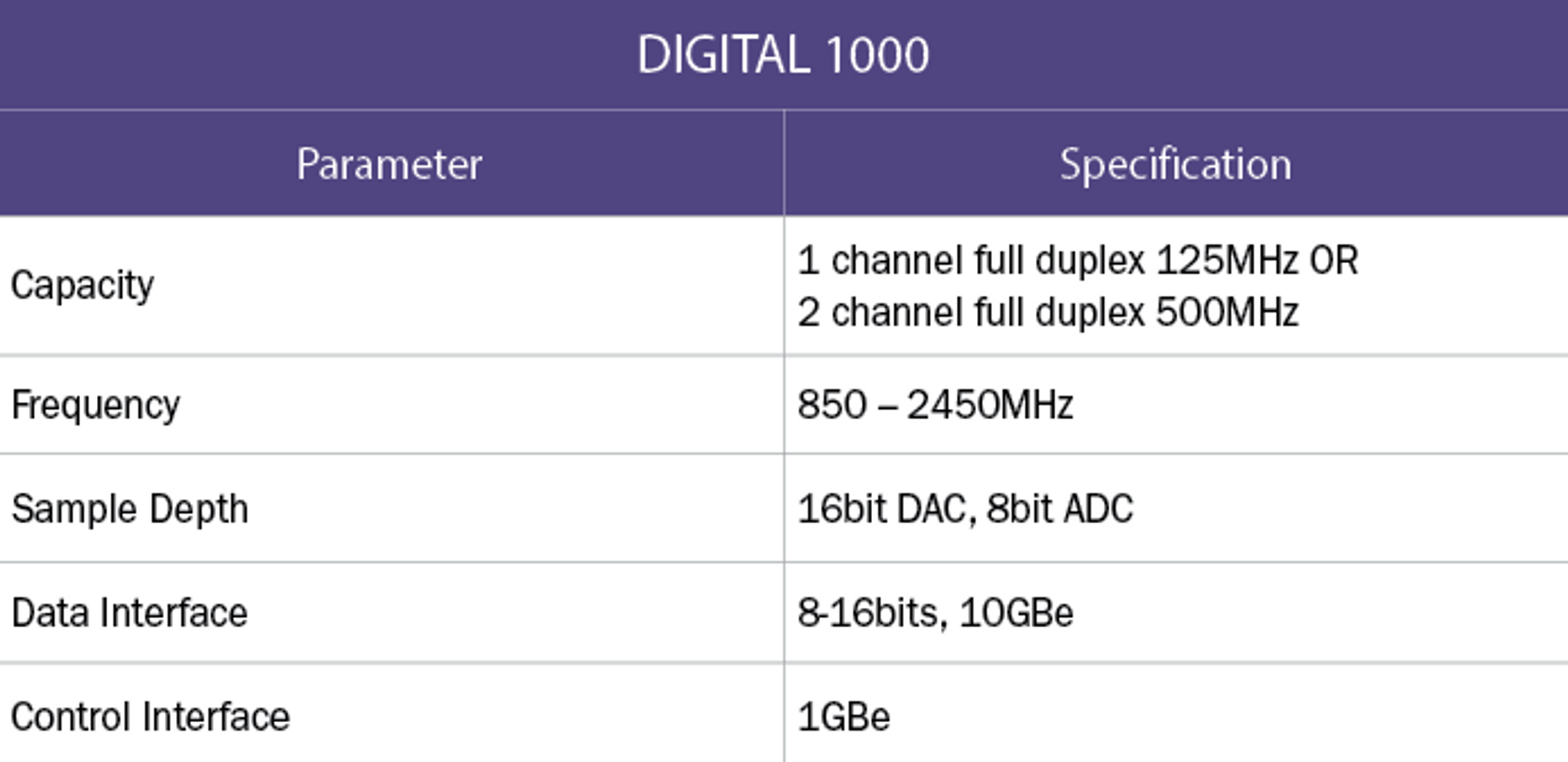 Placeholder alt text