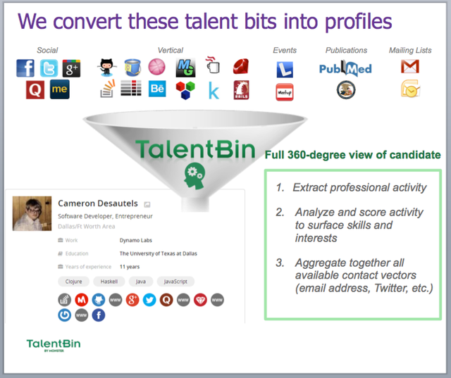 Building Your Best Sales Deck Starts Here First Round Review