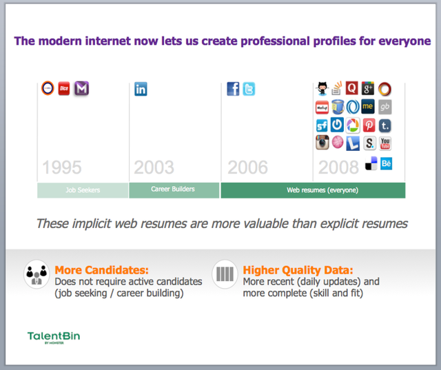 Building Your Best Sales Deck Starts Here First Round Review