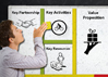 Innovate-Your-Business-Model_S.jpg