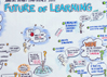 Know-About-The-Future-Learning_S.jpg