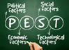 Analyze-Your-Business-Environment;-PEST-Analysis_S.jpg
