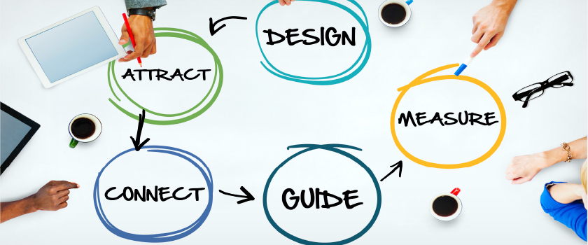 Software Guides Translation Services The First Step Towards Success_L.jpg