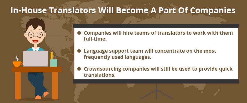 9 Predictions Of 2016 For Translation Services