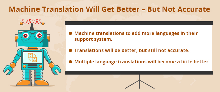 9 Predictions Of 2016 For Translation Services