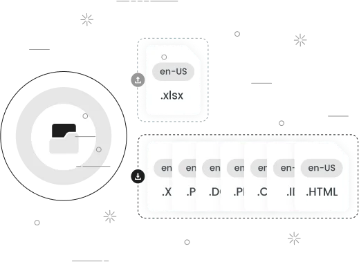 Documents Formats – We Support