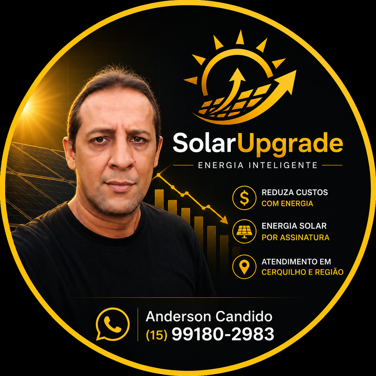 ANDERSON CANDIDO 