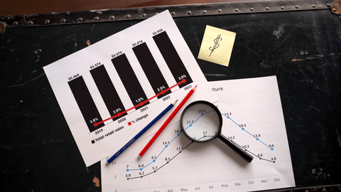Power your Data Analysis with Dynamics 365 & Power BI Integrated Dashboard
