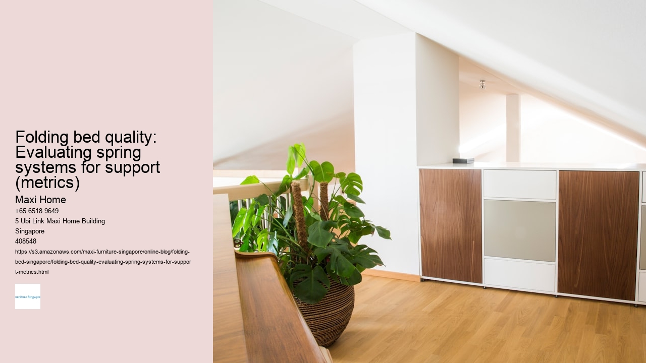 Folding bed quality: Evaluating spring systems for support (metrics)