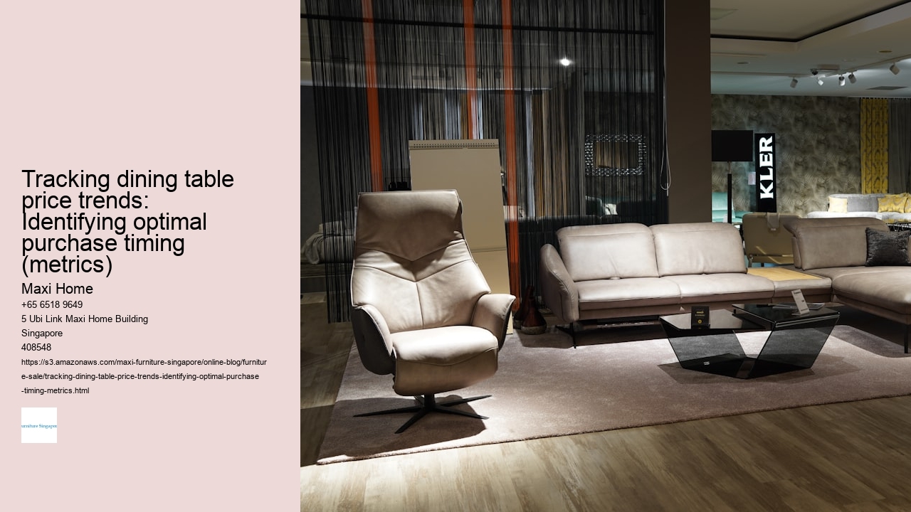 Tracking dining table price trends: Identifying optimal purchase timing (metrics)