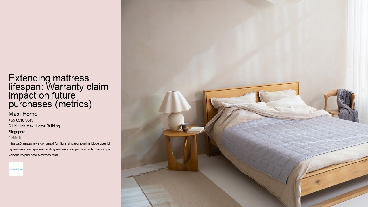 Extending mattress lifespan: Warranty claim impact on future purchases (metrics)