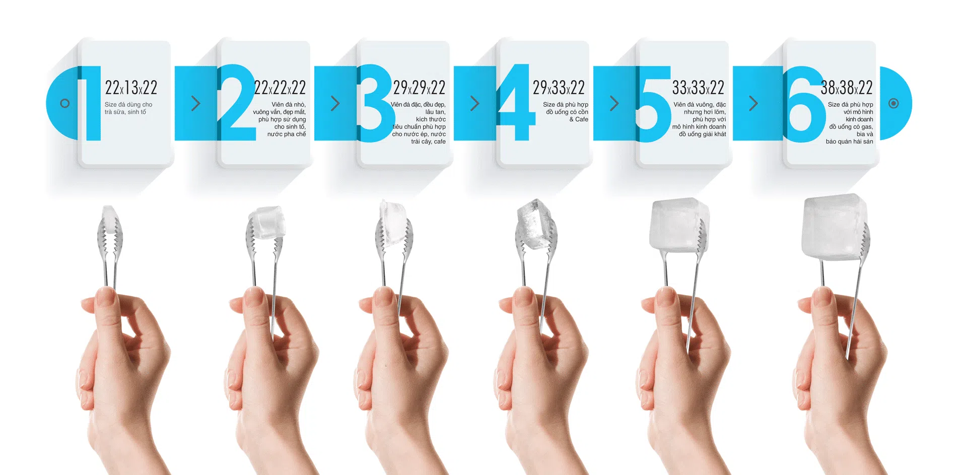 Các size đá viên Hải Âu Các size đá viên Hải Âu