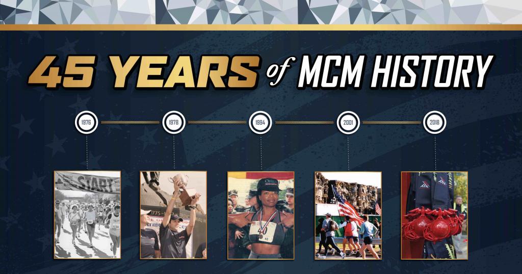 download usmc marathon 2022 download usmc marathon 2022