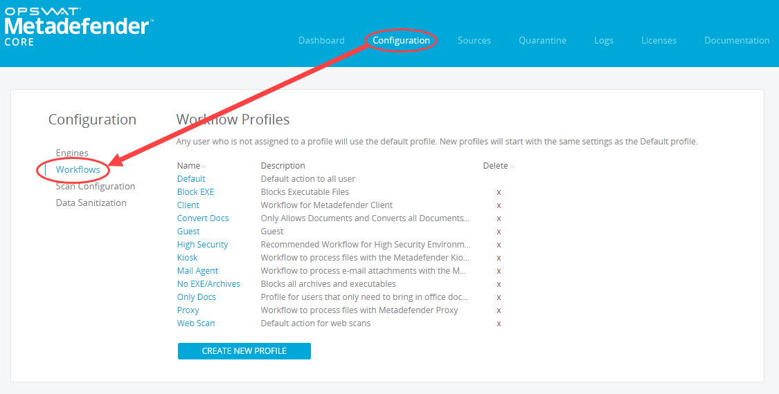 images/download/attachments/347409/ConfigWorkflows.png