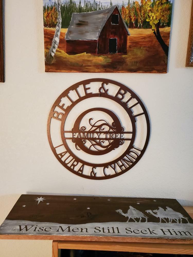 Customer photo