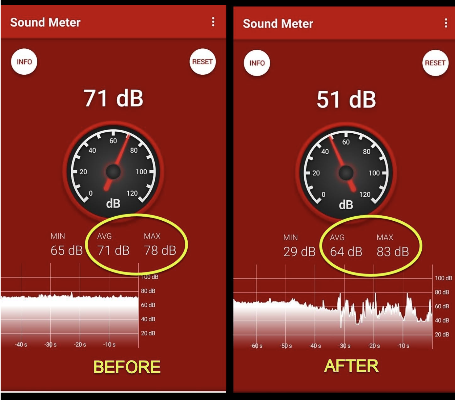 TeslaHubs™ ProGuard: Advanced Noise Reduction & Weatherproofing Kit customer photo