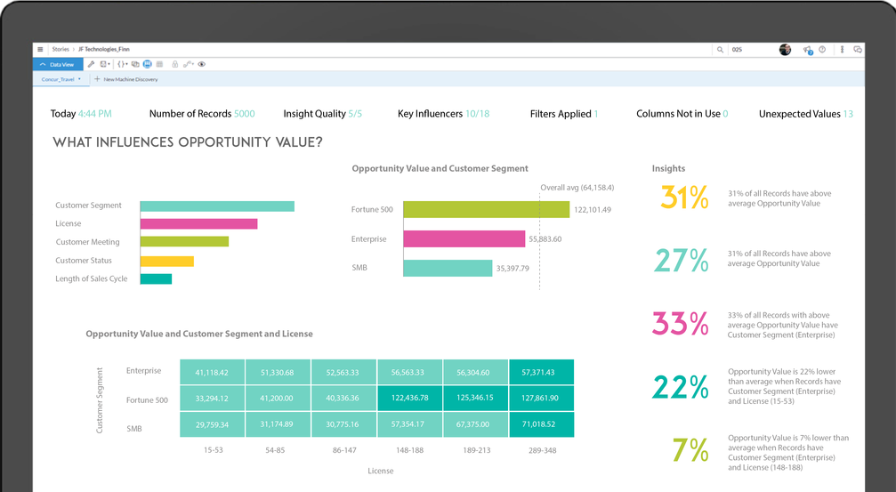 sap adds data wrangling machine learning to businessobjects sap business objects