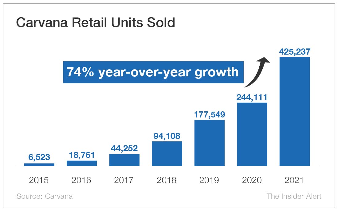 The 90Day Payday 3 MustOwn Stocks With HUGE Insider Buying The