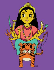 Quick Guide to Hindu Deities