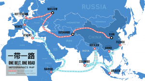 The Silk Road: Marketing Goods
