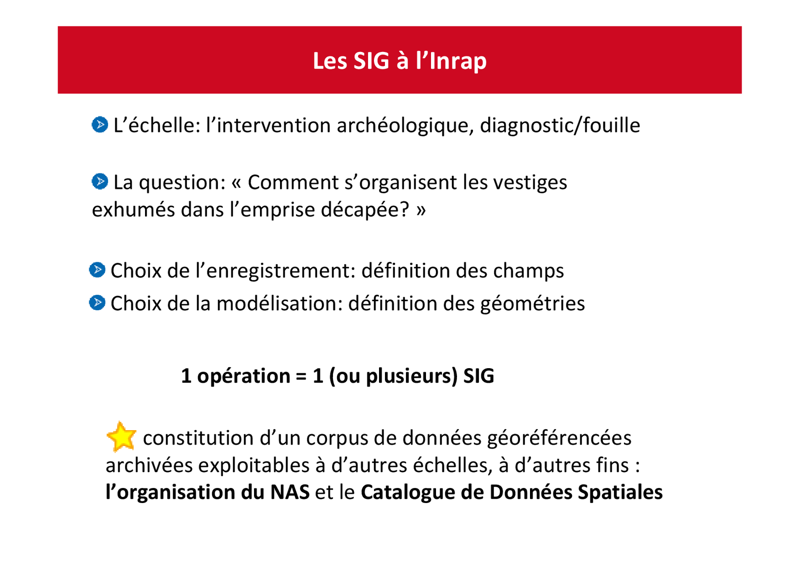 SIG 1 Découvertes des SIG