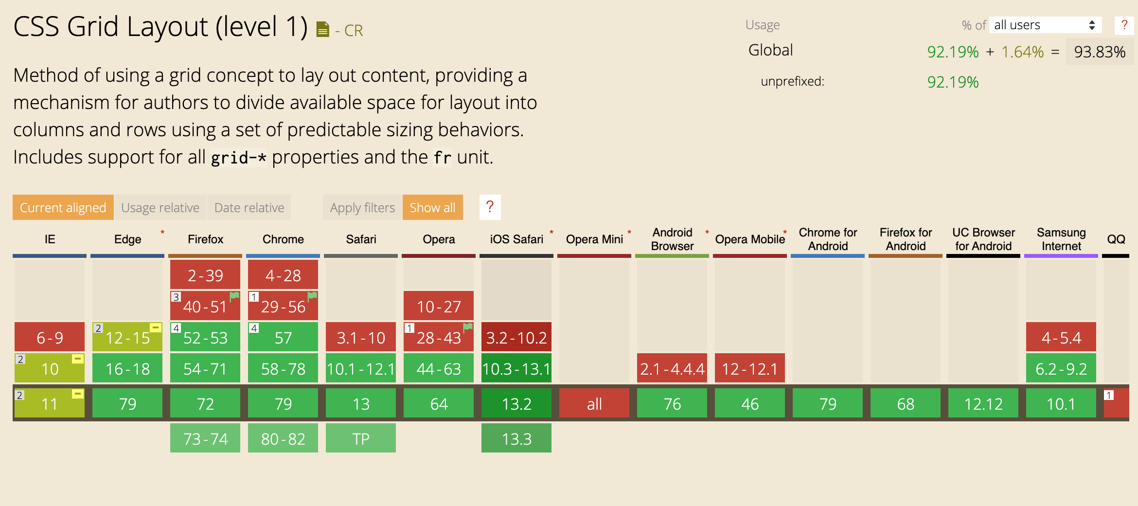 Custom elements. Custom elements. Custom elements. Elementor кастомные таблицы. Custom elements.