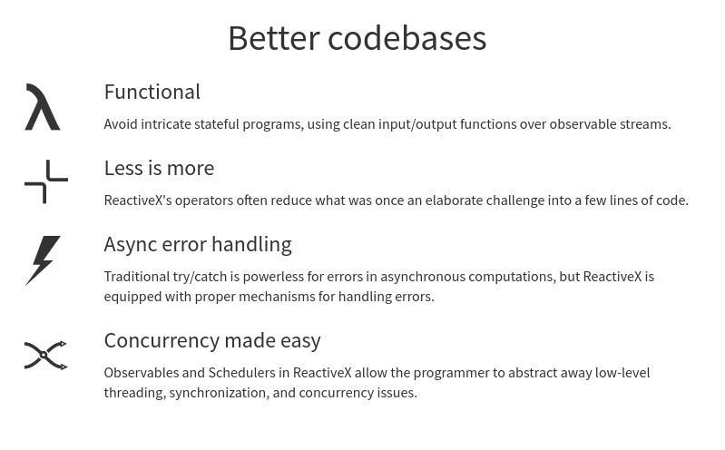 Reactive Programming