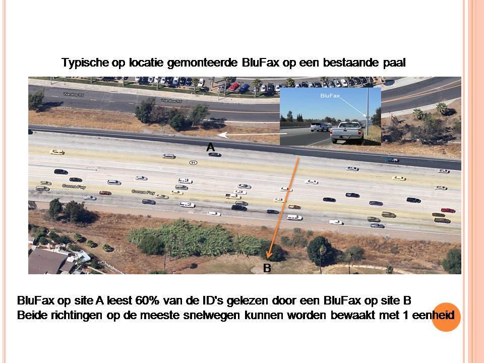 swisstrack gps tracker price