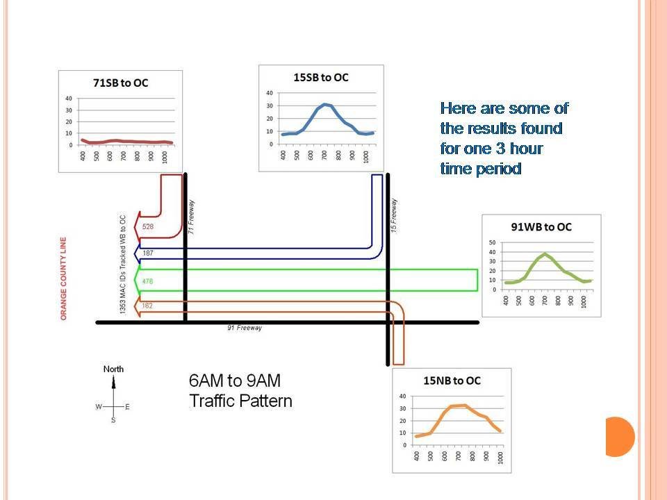 swisstrack gps tracker price