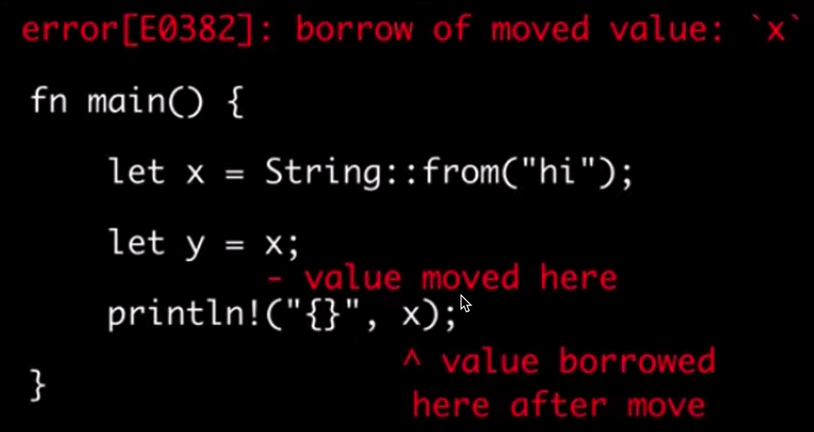 Memory allocation issue with Rust; borrow of moved value