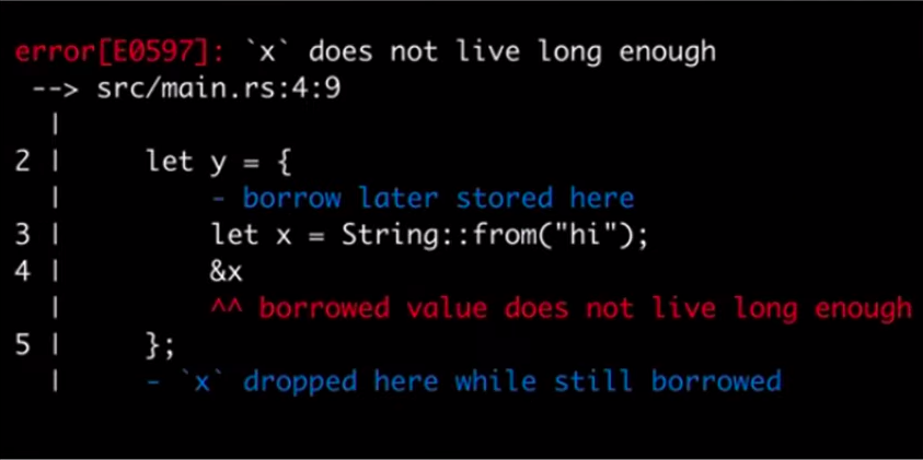 Memory allocation issue with Rust; does not long enough
