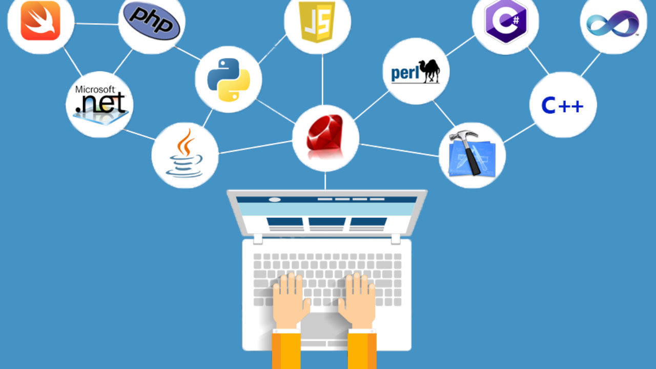 isabella Di Fabio web Codign