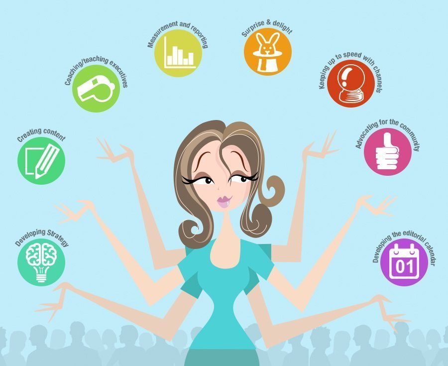 Isabella Di Fabio - Community Manager