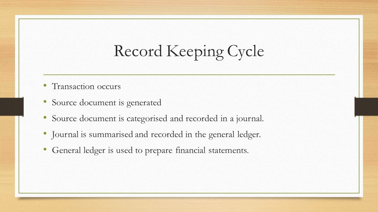 Characteristics of an Effective Financial Records Keeping System