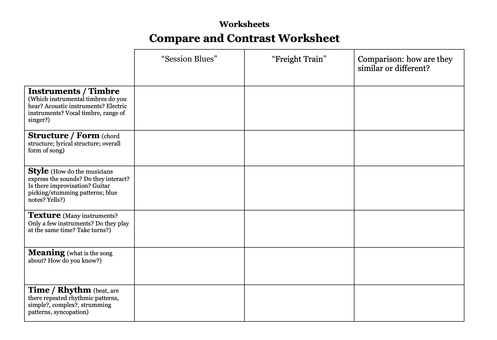 Screenshot of the compare and contrast worksheet