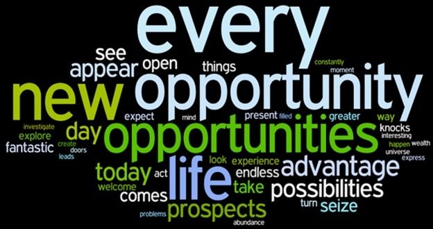 Cloud of words like opportunity, new, life, today...