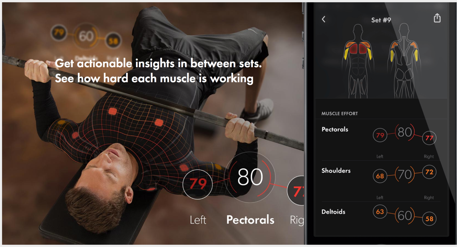 Athos умная одежда. Синонимы глаголы на английском языке. Each hard. Work hard play hard. Люди помогают друг другу.