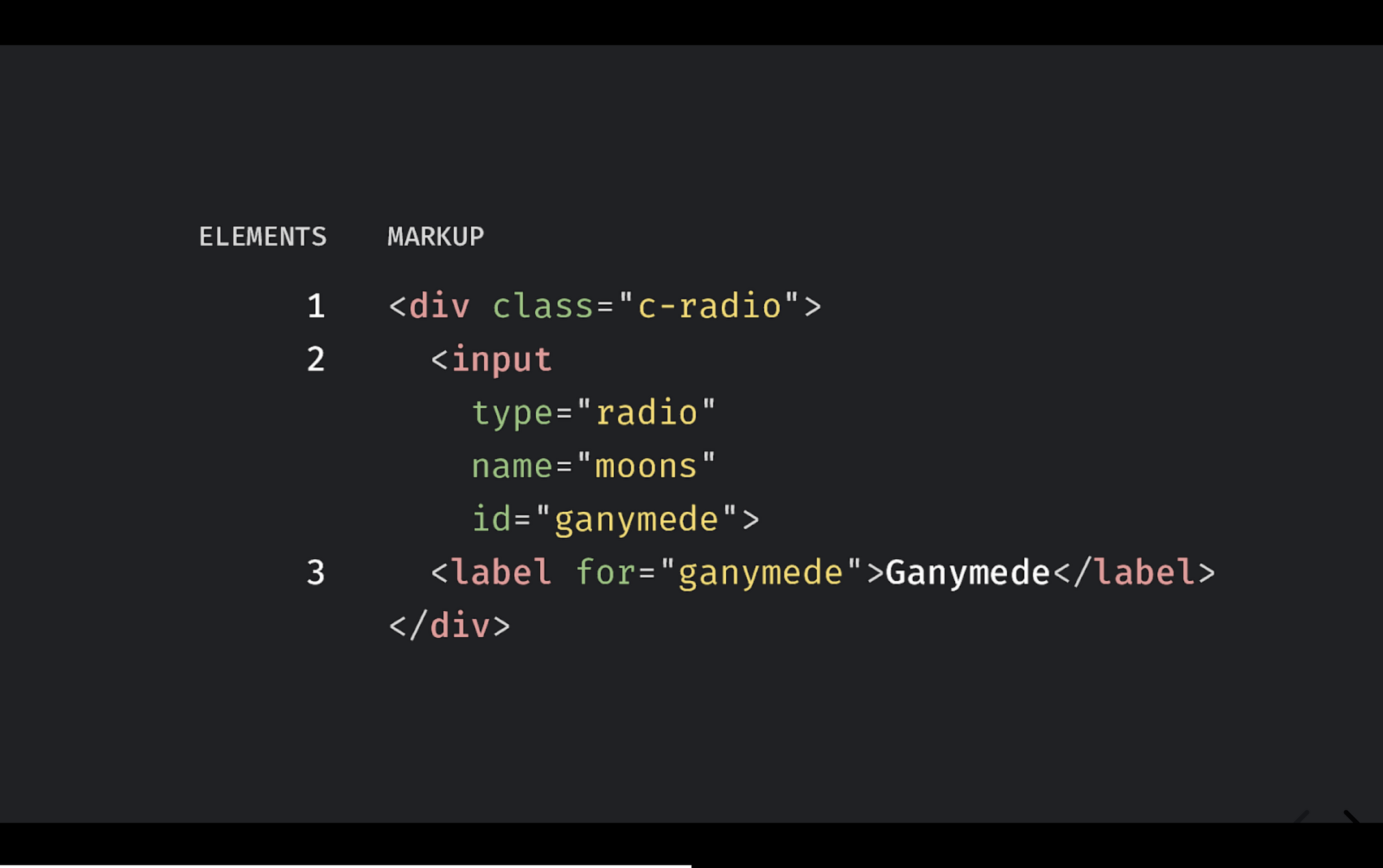 A screenshot showing the minimal HTML markup for a standard radio button. The code defines an input element with type="radio", name="moons", and id="ganymede". This input is followed by a label element with for="ganymede" and the text "Ganymede". Both the input and label are wrapped within a div with the class "c-radio".