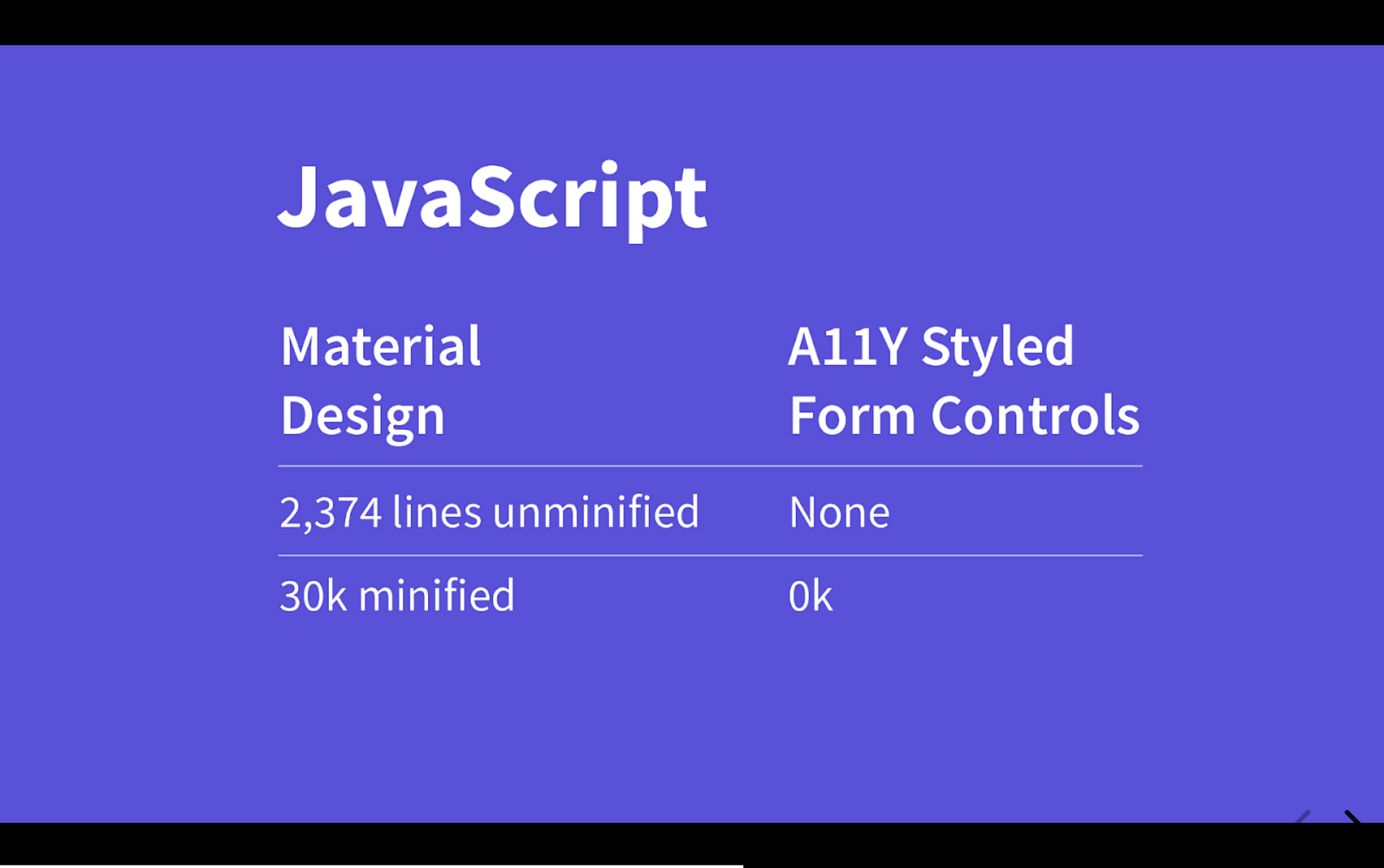 A slide with a purple background and the main title JavaScript. Below the title is a two-column table comparing the JavaScript complexity for a Material Design component versus an A11Y Styled Form Controls component (referencing the radio button).  The comparison table shows:  Material Design: 2,374 lines unminified, 30k minified.  A11Y Styled Form Controls: None, 0k minified.