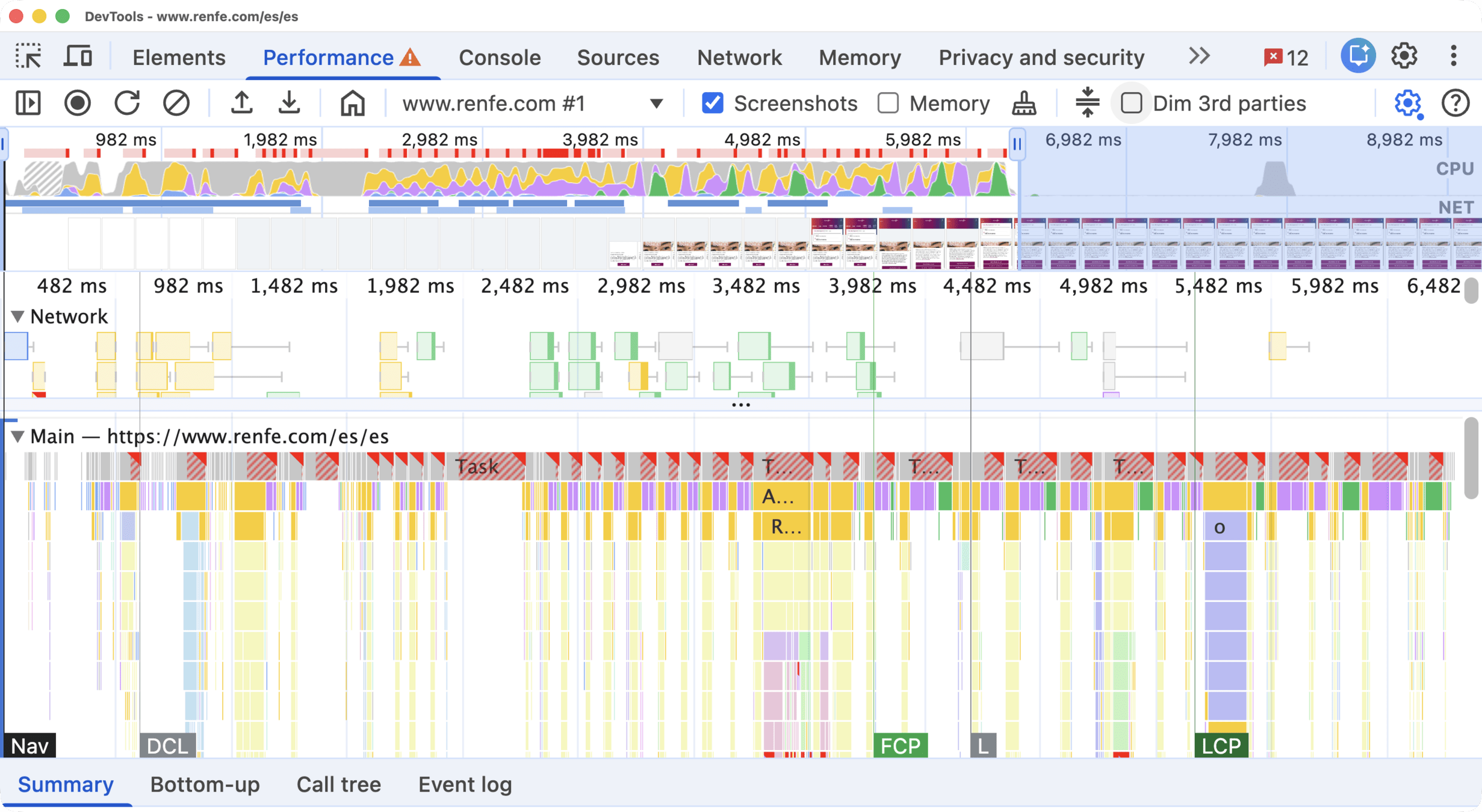 A screenshot of the Chrome DevTools Performance panel showing the recorded performance profile for the website www.renfe.com/es/es.  The main timeline shows heavy activity, particularly in the Main thread, represented by tall, colorful vertical bars indicating long tasks, scripting, rendering, and painting. Key performance metrics visible on the timeline include FCP (First Contentful Paint) and LCP (Largest Contentful Paint), with LCP occurring late in the timeline (after 5.982 ms). The Network track above the main thread shows numerous requests occurring in parallel, and the CPU utilization chart at the top shows a high load of yellow (scripting) and purple (rendering) tasks. The total recording duration shown is over 6 seconds.