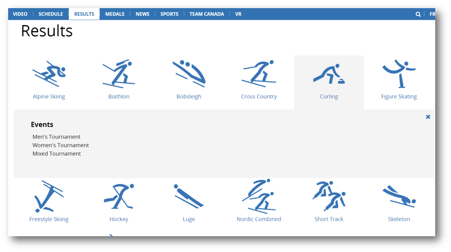 example page of alpine competition results to try the straw test