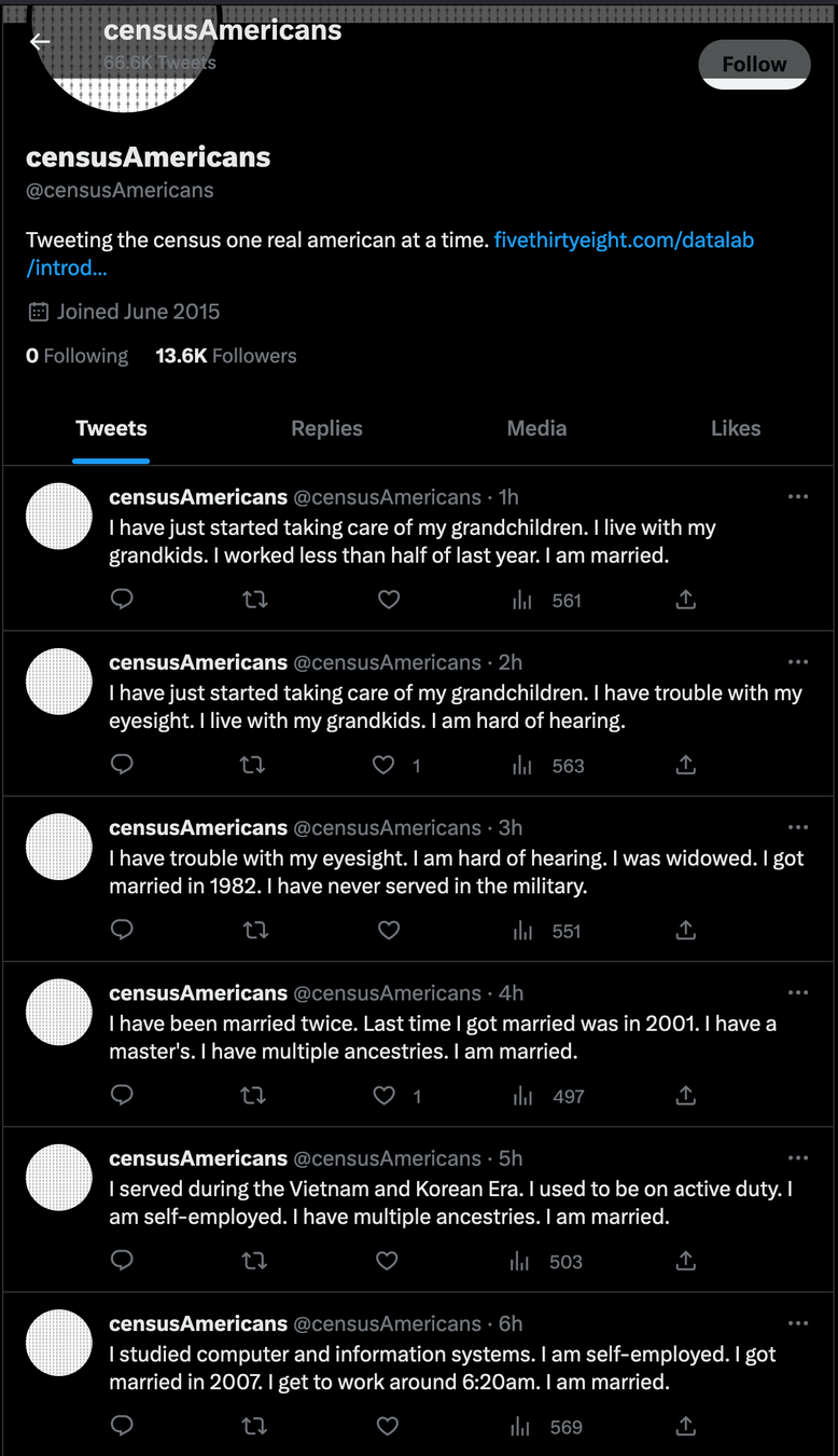 screenshot of census americans twitter