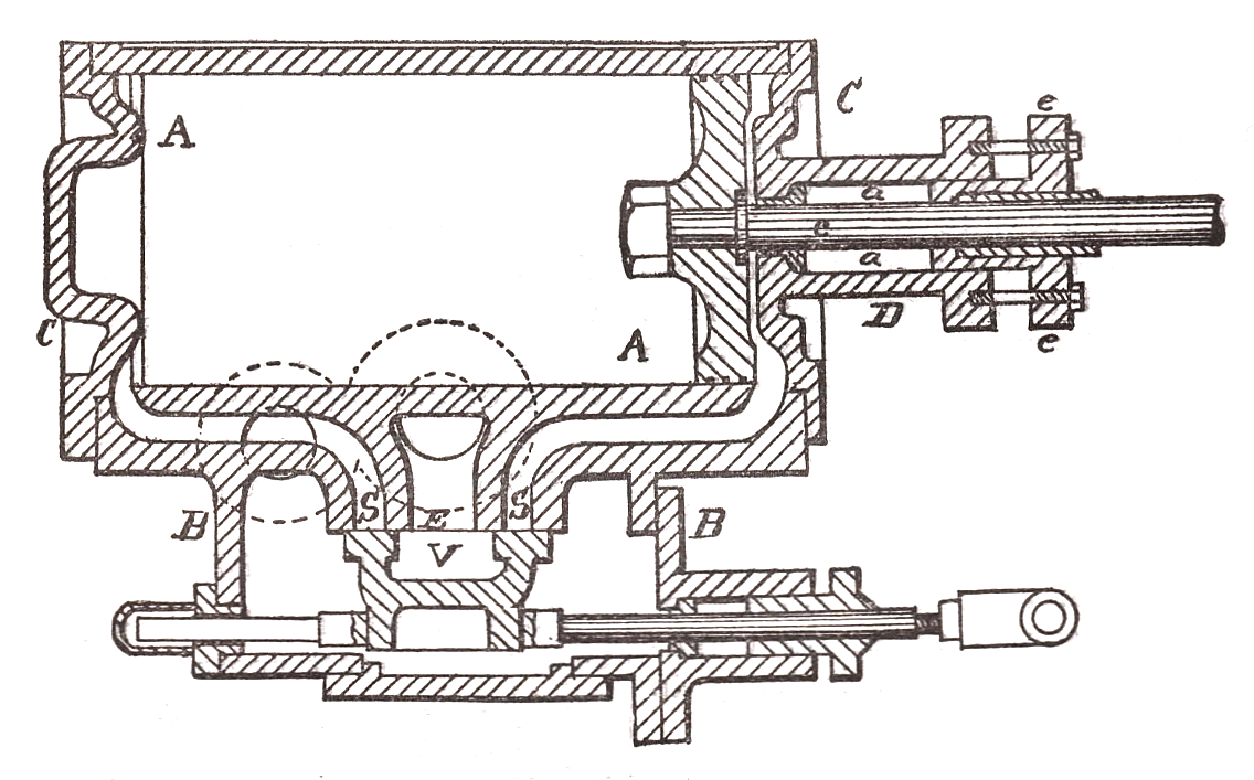 Exploring New Possibilities with PostCSS