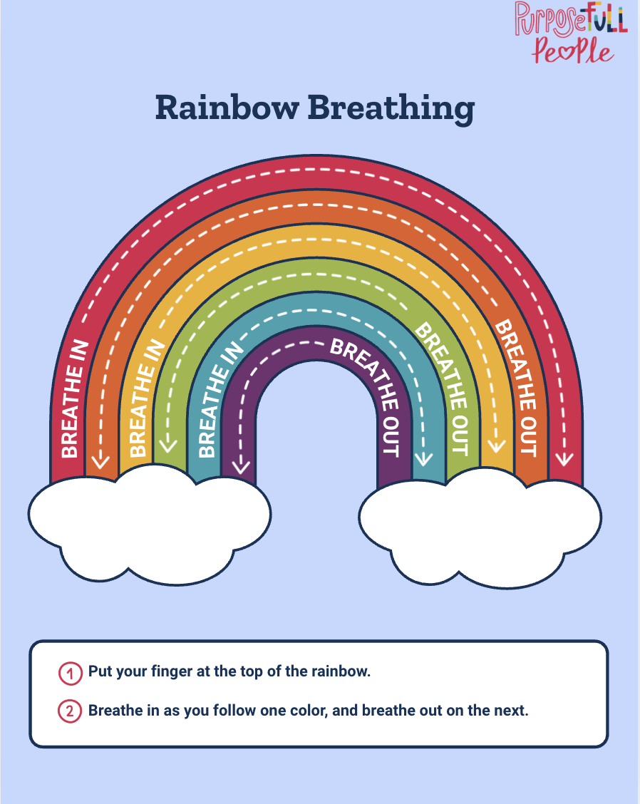Rainbow breathing visual