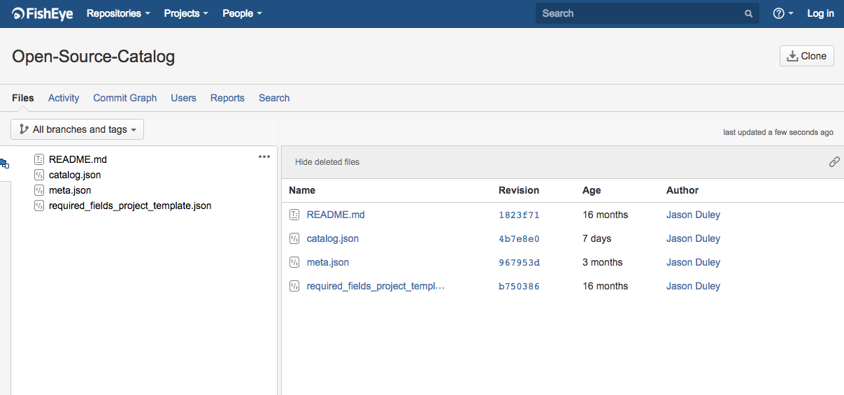 Code Sharing System Overview