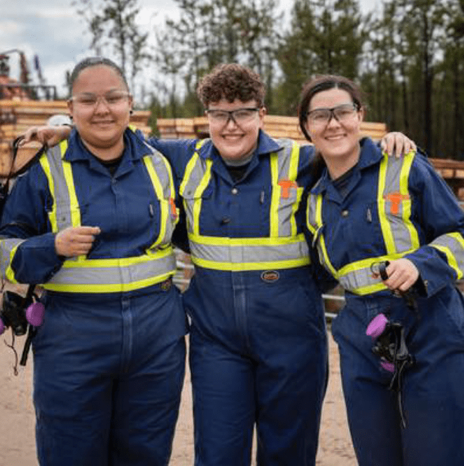 A group of women wearing matching overalls

AI-generated content may be incorrect.
