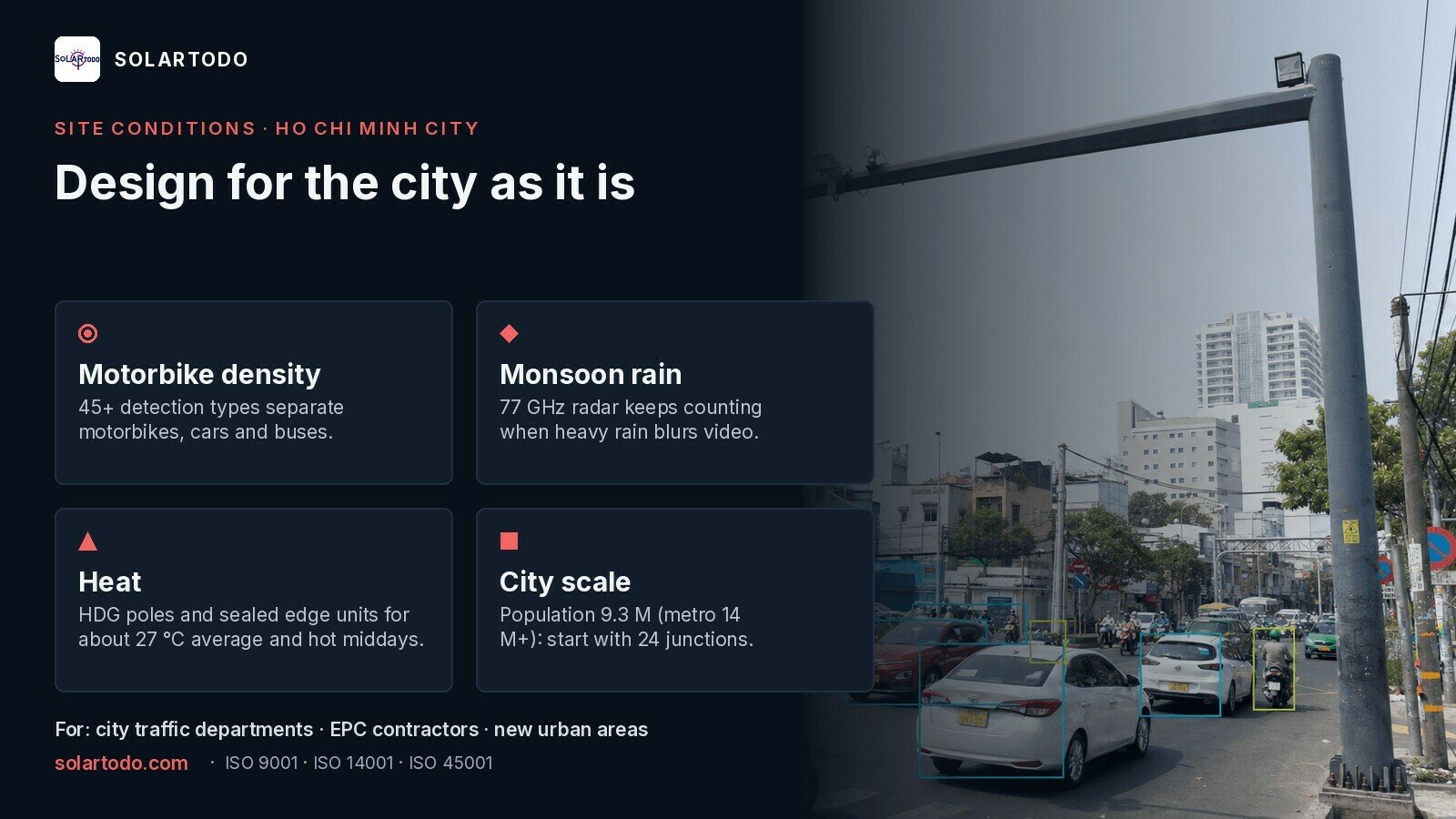 Notion Cards Design AI Traffic Poles for Ho Chi Minh City: How Motorbike Density, Monsoon ...